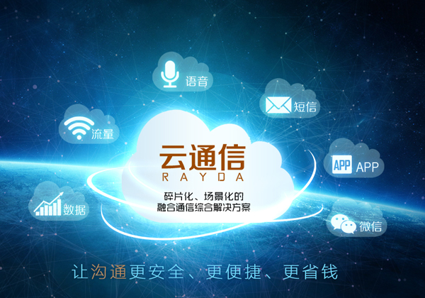 云通信/锐意恒达云通信