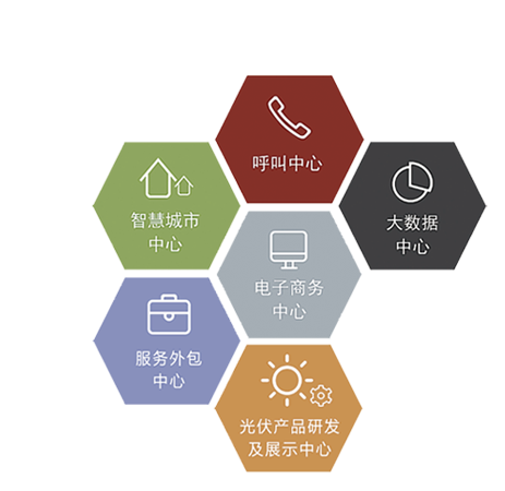 渭南信息产业园